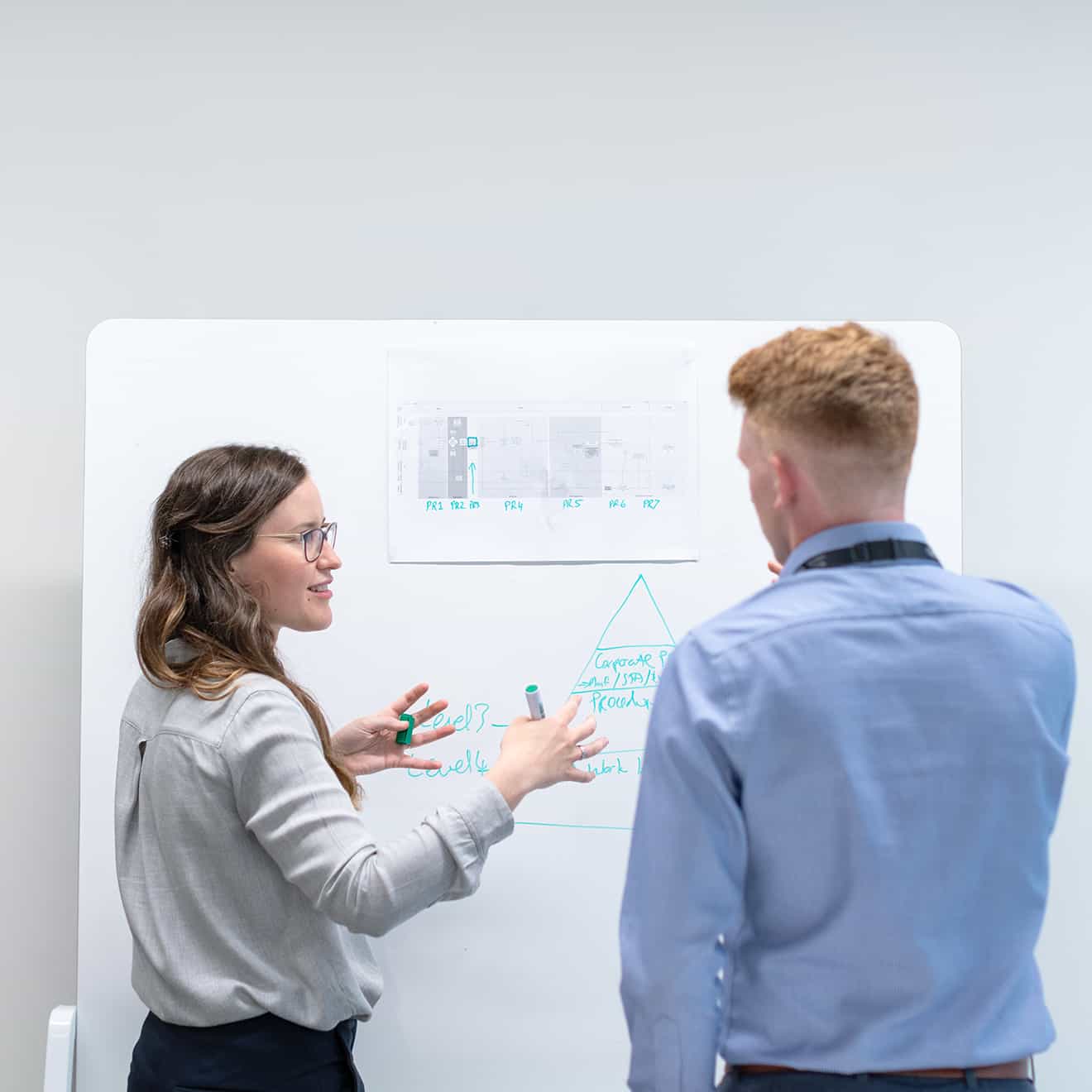 Why Your Business Should Never Grade on a Curve for Performance Management